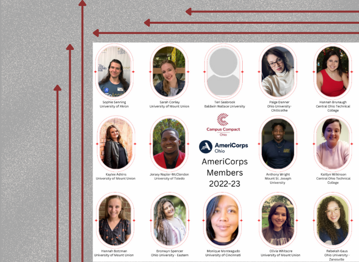 Meet Our 2022-2023 AmeriCorps Members!